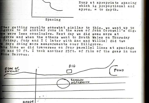 125 log page 125